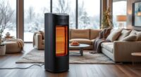 large room space heater options
