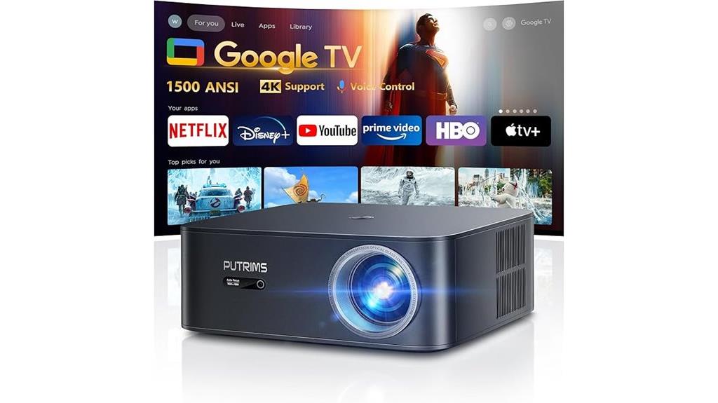 wifi 6 bluetooth projector
