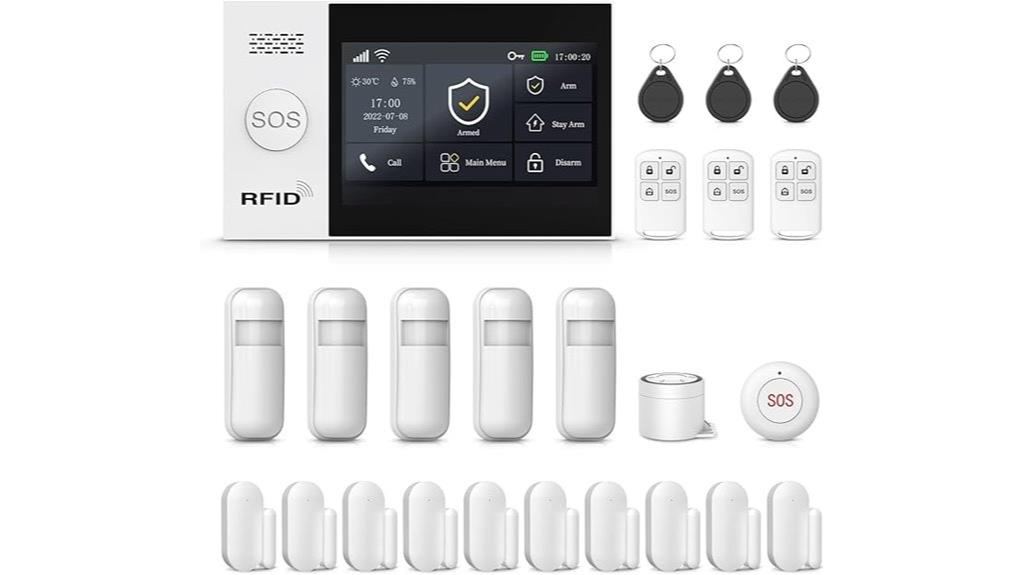 wireless 4g security alerts